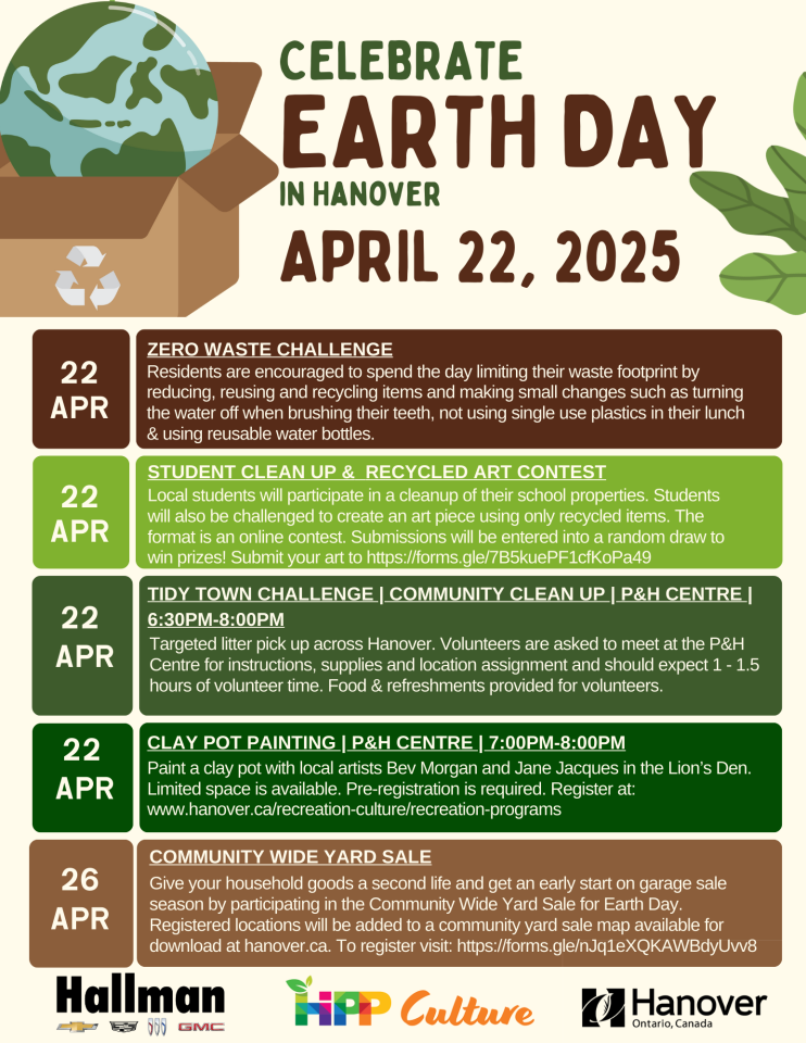 Earth Day Agenda Items. 