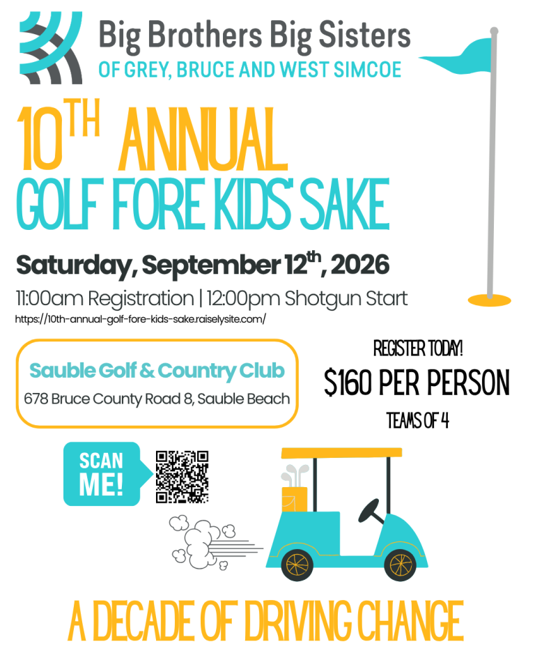 BBBSGBWS 10th Annual GFKS Poster